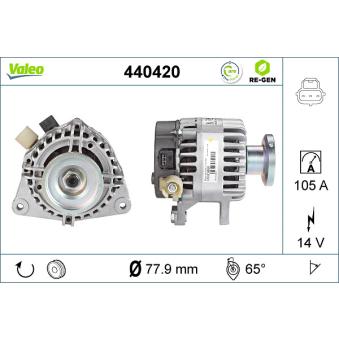 Alternateur VALEO OEM 1496231