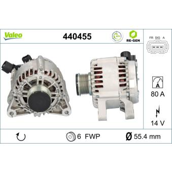 Alternateur VALEO OEM 1477856