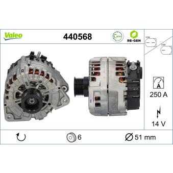 Alternateur VALEO OEM 0009060304