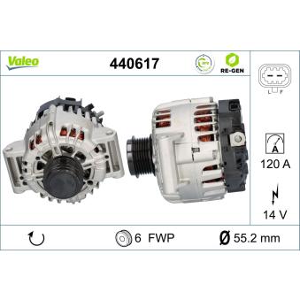 Alternateur VALEO OEM 1202312 Alternateur VALEO OEM 1202312