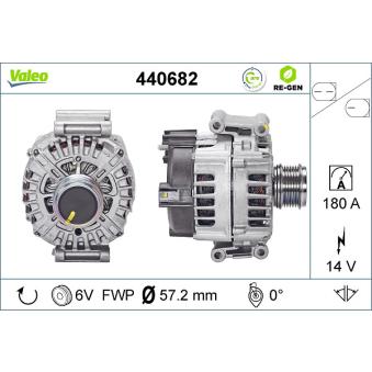 Alternateur VALEO 440682