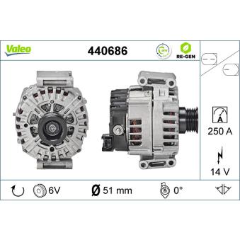Alternateur VALEO 440686