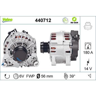 Alternateur VALEO 440712