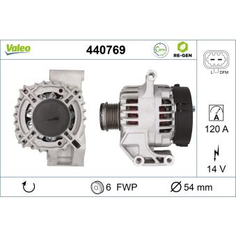 Alternateur VALEO OEM 6204282