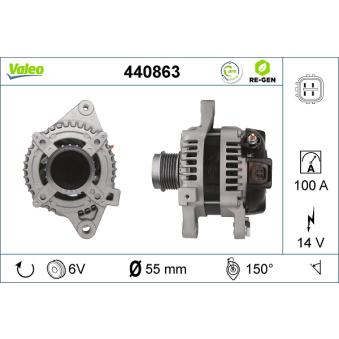 Alternateur VALEO OEM 270600T021
