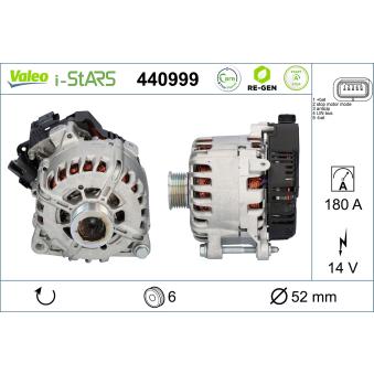 Alternateur VALEO OEM 1625944580