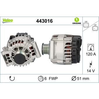 Alternateur VALEO OEM 9819187880 Alternateur VALEO OEM 9819187880