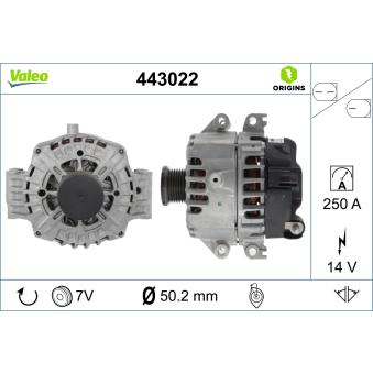 Alternateur VALEO 443022