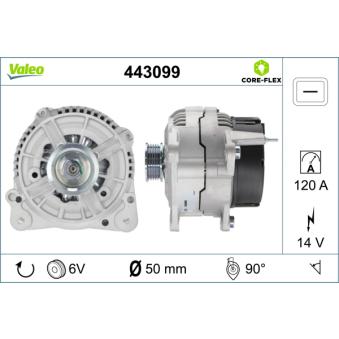Alternateur VALEO OEM 028903023F Alternateur VALEO OEM 028903023F