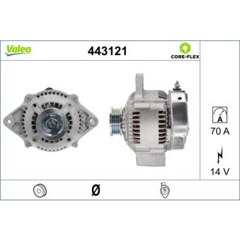 Alternateur VALEO [443121]