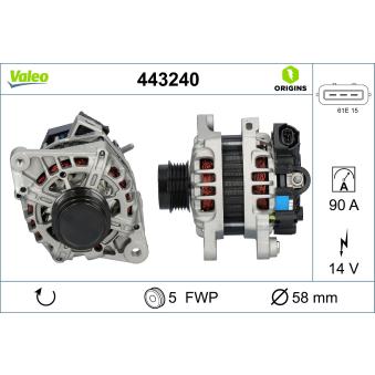 Alternateur VALEO OEM 3730003600