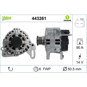 Alternateur VALEO OEM 045903023DX