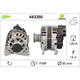 Alternateur VALEO 443350
