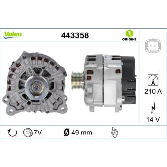 Alternateur VALEO OEM A4TJ0391
