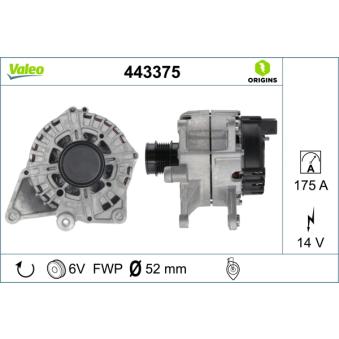 Alternateur VALEO OEM A0009061503