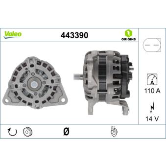Alternateur VALEO OEM 504385137