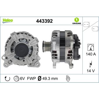 Alternateur VALEO OEM 4E903024Q
