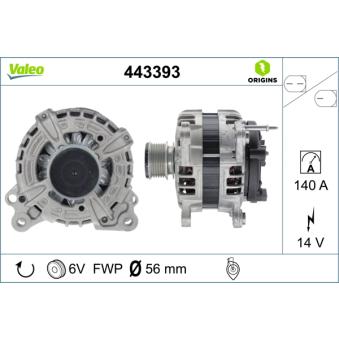 Alternateur VALEO OEM 04B903024X Alternateur VALEO OEM 04B903024X