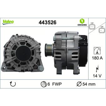 Alternateur VALEO 443526 pour CITROEN JUMPY 2,0 BlueHDi 145 - 144cv