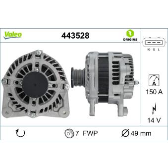 Alternateur VALEO OEM A3TJ2481