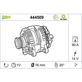 Alternateur VALEO 444509
