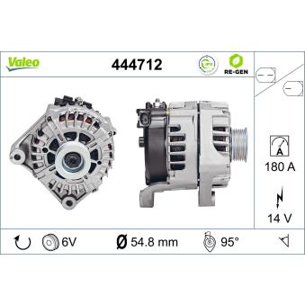Alternateur VALEO OEM 12317802619