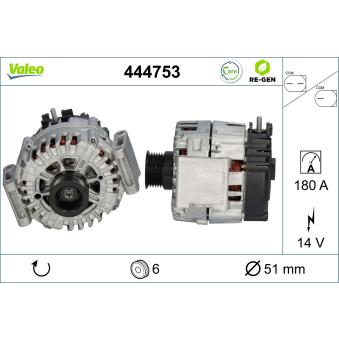 Alternateur VALEO 444753 pour MERCEDES-BENZ CLASSE E E 220 BlueTEC - 177cv