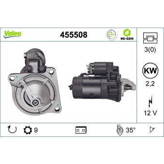 Démarreur VALEO OEM R1040041