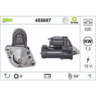 Démarreur VALEO OEM MD308088