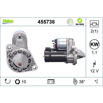 Démarreur VALEO OEM 1202112