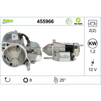 Démarreur VALEO OEM 3610037110