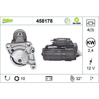 Démarreur VALEO 458178 pour RENAULT VELSATIS 2.2 DCI - 150cv