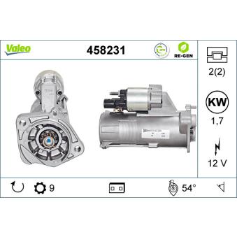 Démarreur VALEO OEM 068911024L