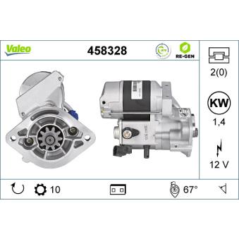 Démarreur VALEO OEM 2810064300