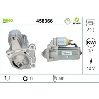 Démarreur VALEO OEM M1T85781 Démarreur VALEO OEM M1T85781
