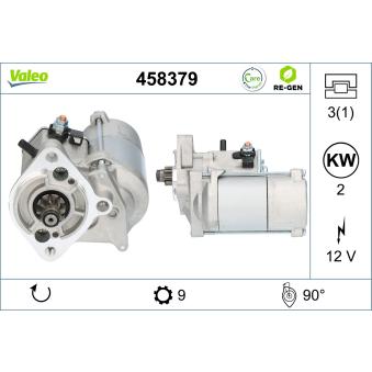 Démarreur VALEO [458379]