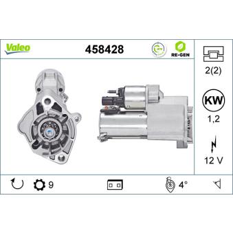 Démarreur VALEO 458428