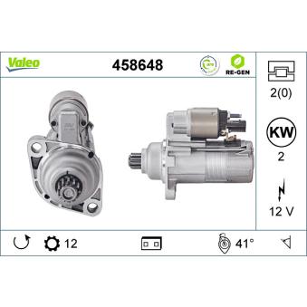 Démarreur VALEO 458648 pour VOLKSWAGEN GOLF 1.4 TGI - 110cv
