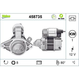 Démarreur VALEO OEM 1612092980