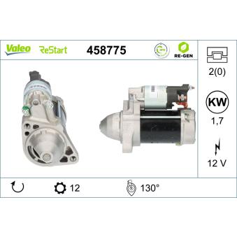 Démarreur VALEO OEM 0061514501