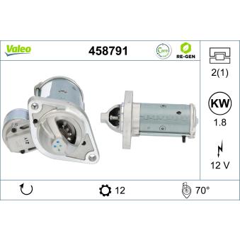 Démarreur VALEO OEM 281000Y360 Démarreur VALEO OEM 281000Y360