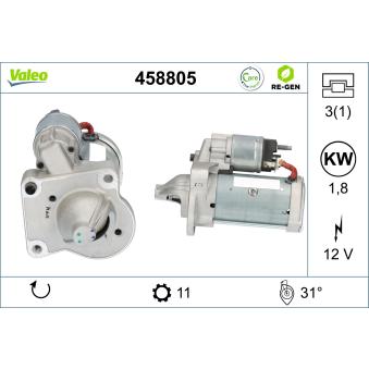 Démarreur VALEO 458805