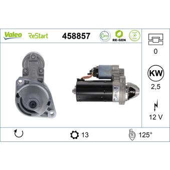 Démarreur VALEO OEM A651906280080