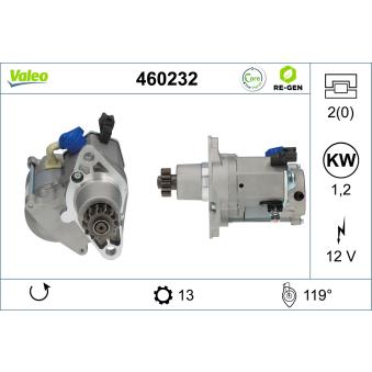 Démarreur VALEO OEM 2810074270