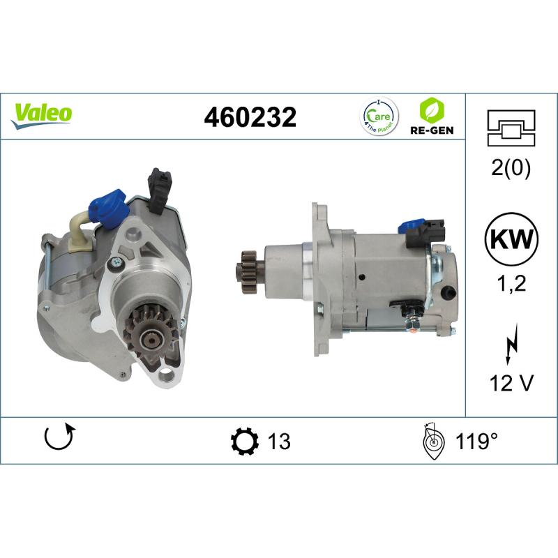 Démarreur VALEO 460232 - Visuel 1