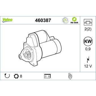 Démarreur VALEO OEM MD301348