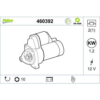 Démarreur VALEO OEM 56041207AD