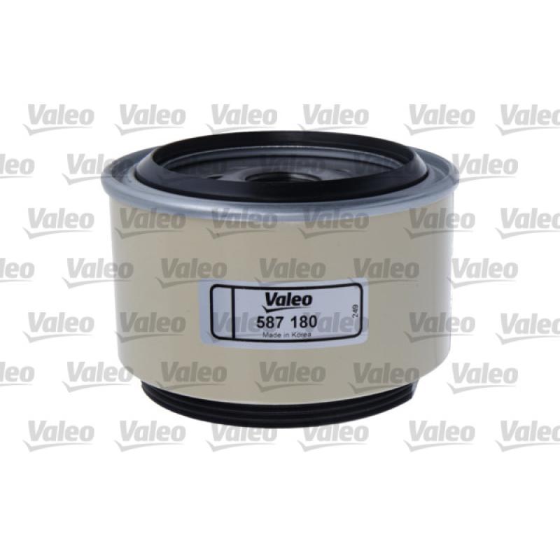 Filtre à carburant VALEO 587180 - Visuel 1
