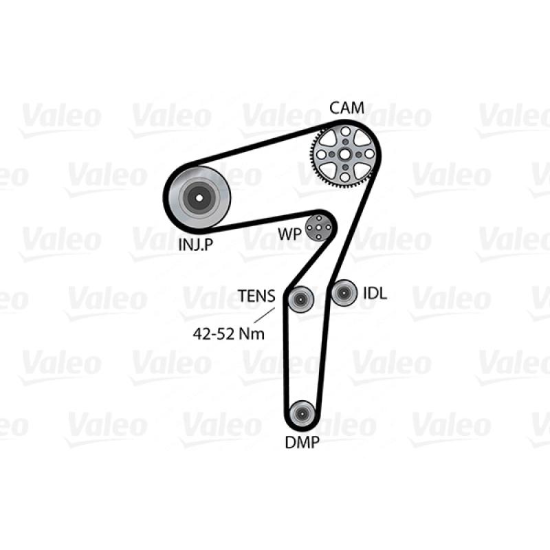 Pompe à eau + kit de courroie de distribution VALEO 614654 - Visuel 1