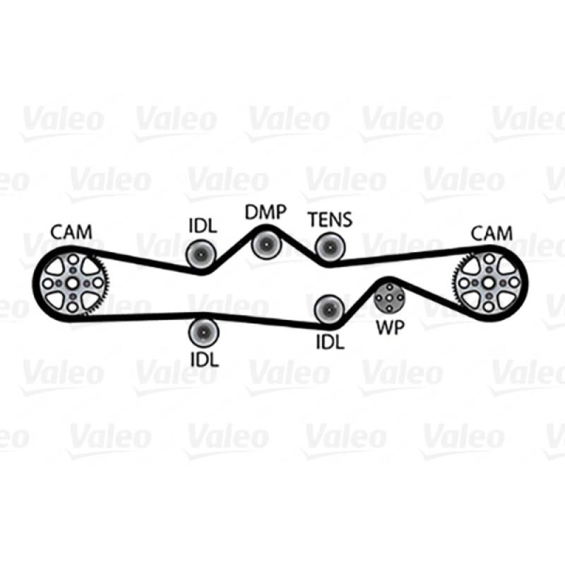 Pompe à eau + kit de courroie de distribution VALEO 614677 - Visuel 1